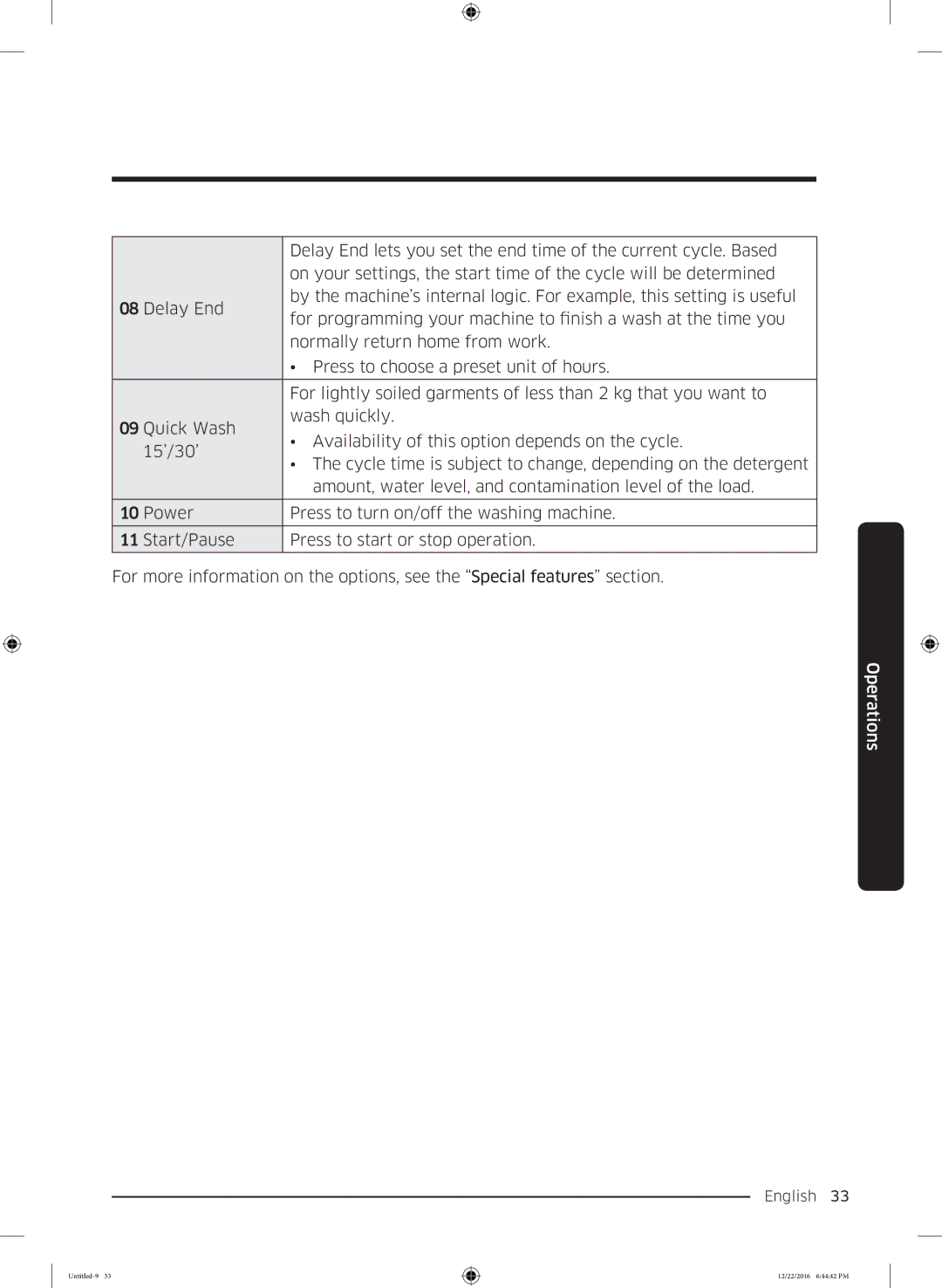 Samsung WW90K6410QW/EU manual English 33  